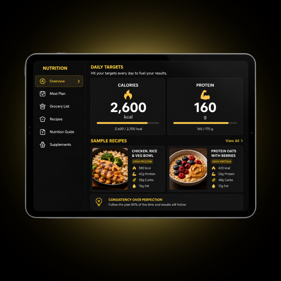 2 - Nutrition